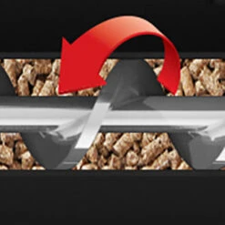 Broil King Baron/Crown Pellet Smoker 500 -Rosles Der Grill Geschaft 21560 Broil King Pelletsmoker Baron 400 20