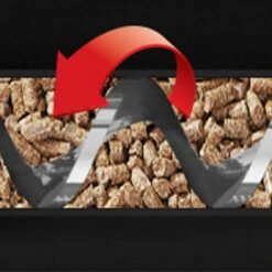 Broil King Pelletgrill Regal 500 Pro -Rosles Der Grill Geschaft Broil King Pelletgrill Regal 500 Pro Foerderschnecke