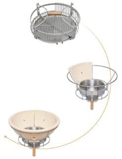 Monolith Grill LeCHEF BBQ GURU - PRO-Serie 2.0 Schwarz - MIT Gestell Und Seitentischen - Inkl. UltraQ Controller Set 15 Monolith Grill LeCHEF BBQ GURU - PRO-Serie 2.0 Schwarz - MIT Gestell Und Seitentischen - Inkl. UltraQ Controller Set -Rosles Der Grill Geschaft Monolith Pro Serie SGS Grillrost System 1