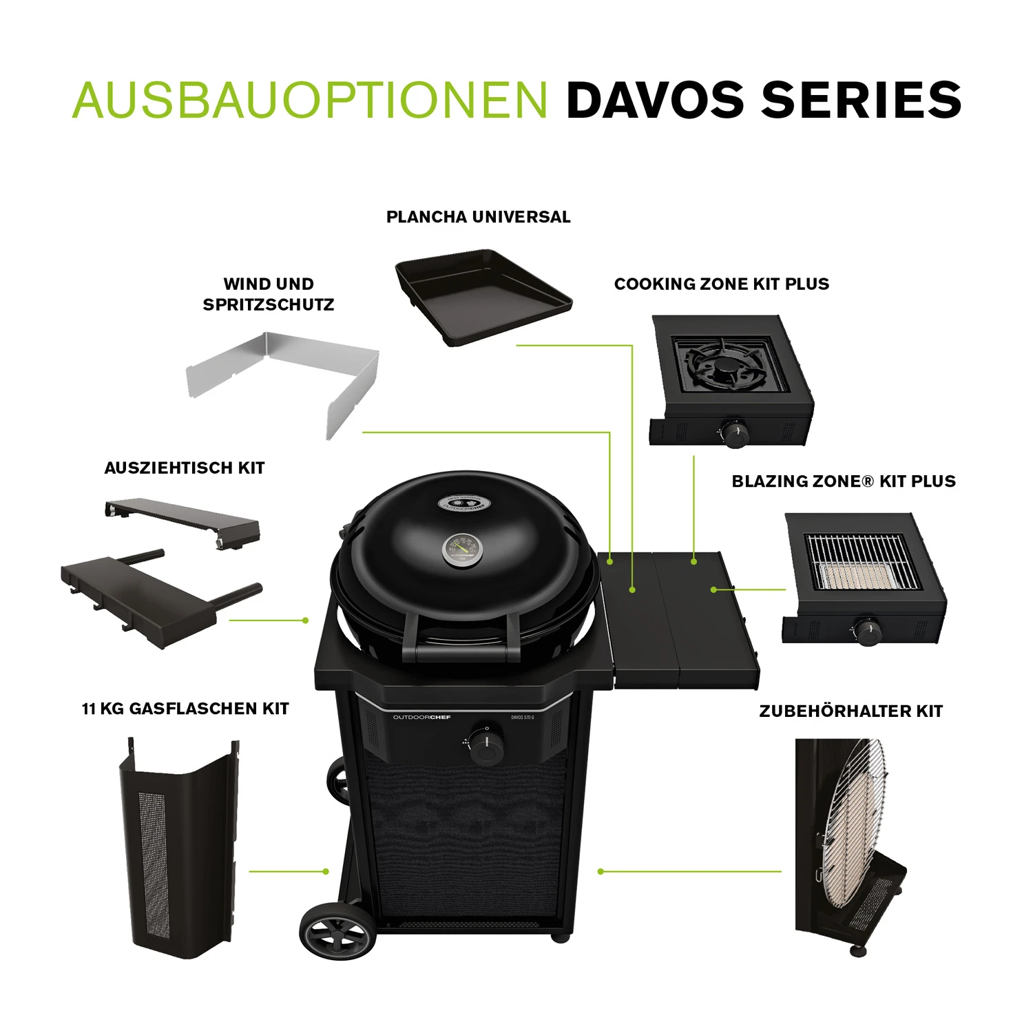 Outdoorchef Gas Kugelgrill Davos 570G Pro Mit Cooking Zone (Seitenkocher) & Abdeckhaube 14 Outdoorchef Gas Kugelgrill Davos 570G Pro Mit Cooking Zone (Seitenkocher) & Abdeckhaube - Image 12